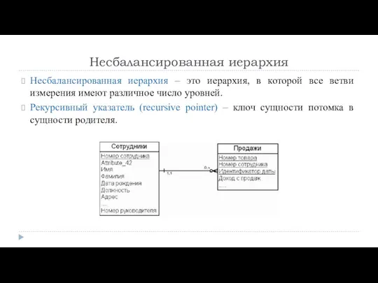 Несбалансированная иерархия Несбалансированная иерархия – это иерархия, в которой все ветви