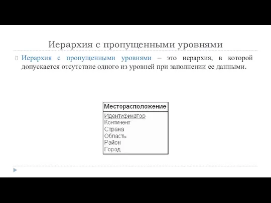 Иерархия с пропущенными уровнями Иерархия с пропущенными уровнями – это иерархия,