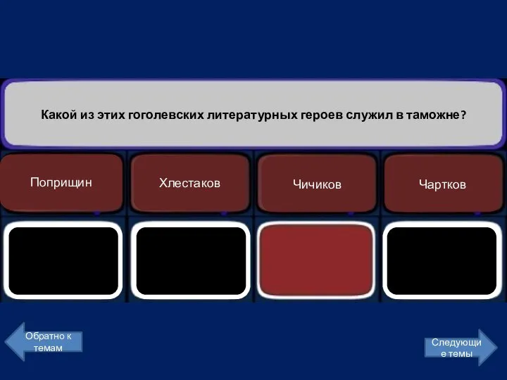 Какой из этих гоголевских литературных героев служил в таможне? Чартков Чичиков