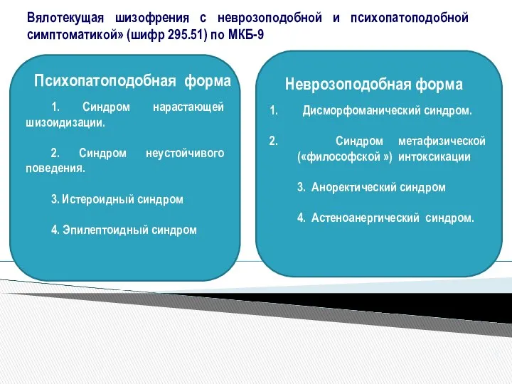 1. Синдром нарастающей шизоидизации. 2. Синдром неустойчивого поведения. 3. Истероидный синдром