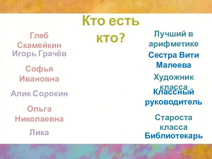 Глеб Скамейкин Софья Ивановна Игорь Грачёв Алик Сорокин Ольга Николаевна Лика