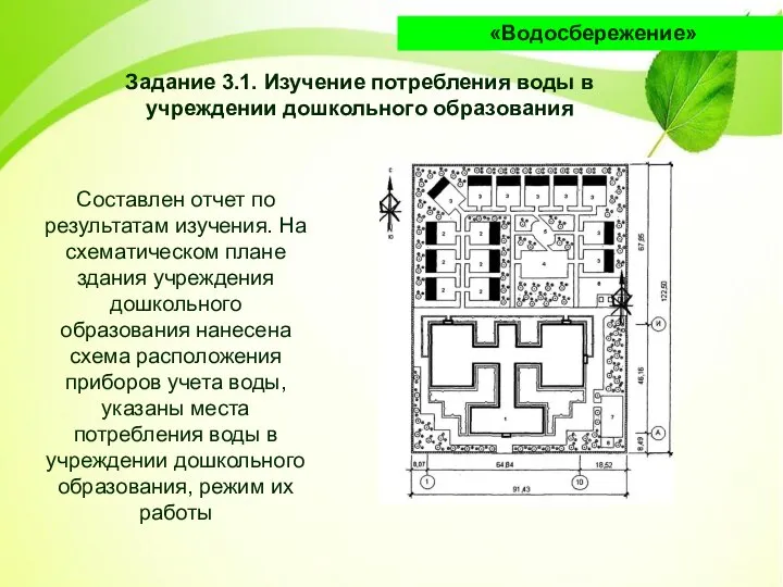 Задание 3.1. Изучение потребления воды в учреждении дошкольного образования Составлен отчет