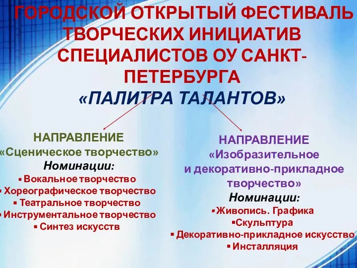 ГОРОДСКОЙ ОТКРЫТЫЙ ФЕСТИВАЛЬ ТВОРЧЕСКИХ ИНИЦИАТИВ СПЕЦИАЛИСТОВ ОУ САНКТ-ПЕТЕРБУРГА «ПАЛИТРА ТАЛАНТОВ» НАПРАВЛЕНИЕ