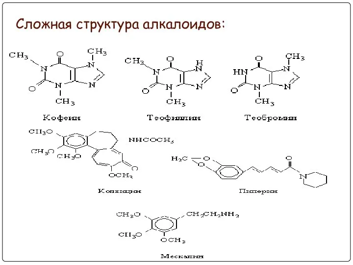 Сложная структура алкалоидов: