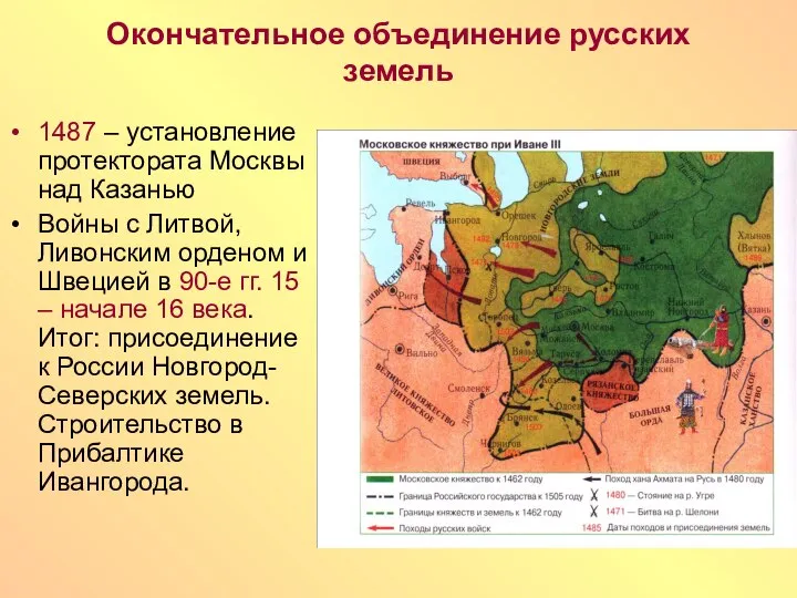 Окончательное объединение русских земель 1487 – установление протектората Москвы над Казанью