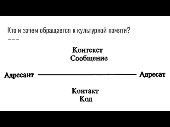 Кто и зачем обращается к культурной памяти?