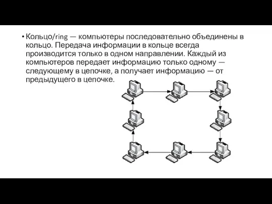 Кольцо/ring — компьютеры последовательно объединены в кольцо. Передача информации в кольце