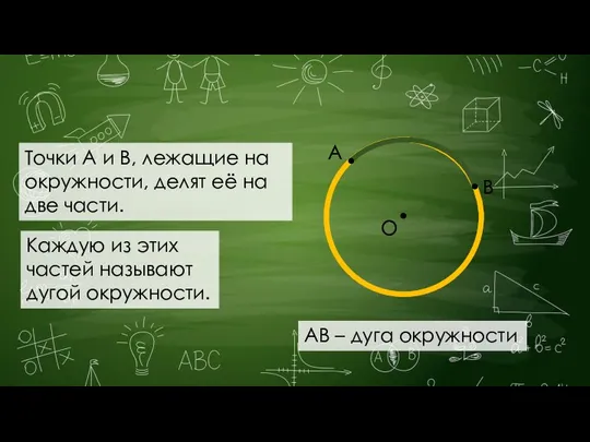 Точки А и В, лежащие на окружности, делят её на две