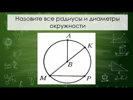 Назовите все радиусы и диаметры окружности