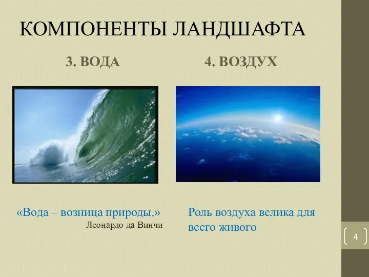 КОМПОНЕНТЫ ЛАНДШАФТА 3. ВОДА 4. ВОЗДУХ «Вода – возница природы.» Леонардо