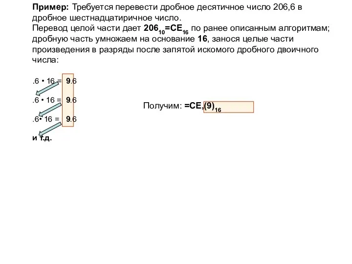 Пример: Требуется перевести дробное десятичное число 206,6 в дробное шестнадцатиричное число.