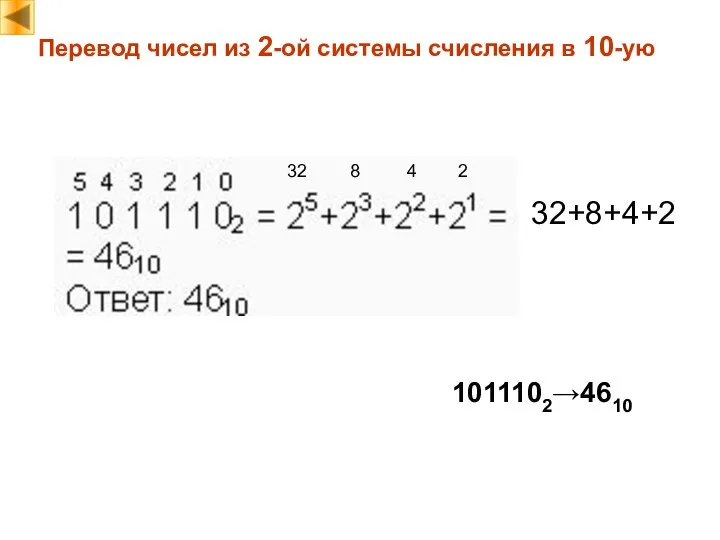 Перевод чисел из 2-ой системы счисления в 10-ую 32 8 4 2 32+8+4+2 1011102→4610