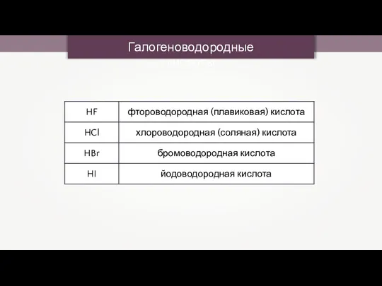 Галогеноводородные кислоты