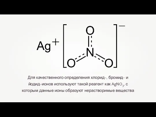 Для качественного определения хлорид-, бромид- и йодид-ионов используют такой реагент как