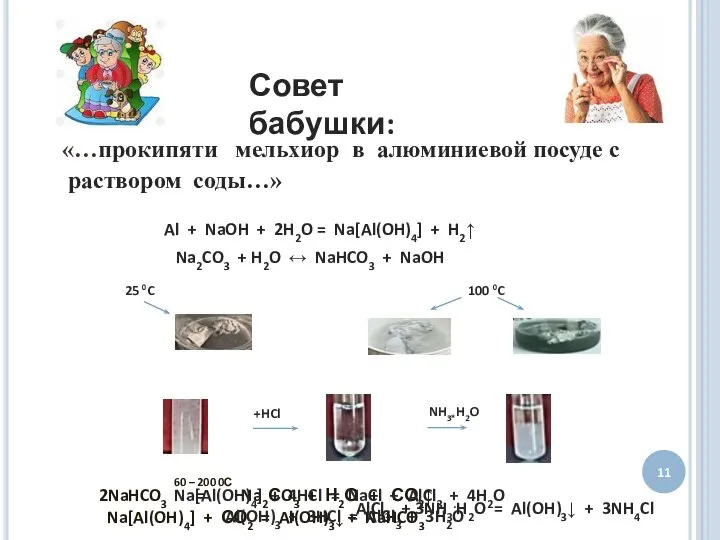 «…прокипяти мельхиор в алюминиевой посуде с раствором соды…» 11 Совет бабушки: