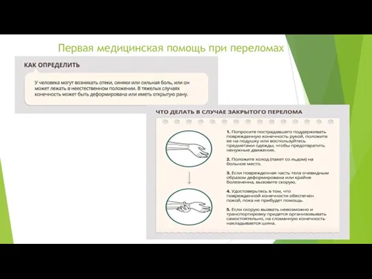 Первая медицинская помощь при переломах