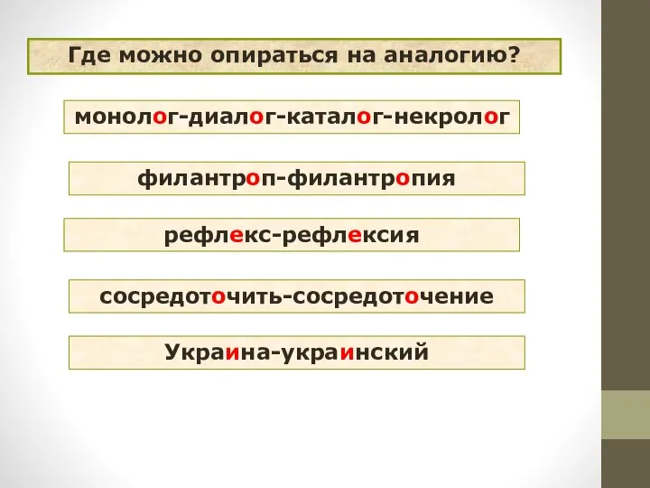 Где можно опираться на аналогию? монолог-диалог-каталог-некролог филантроп-филантропия рефлекс-рефлексия сосредоточить-сосредоточение Украина-украинский