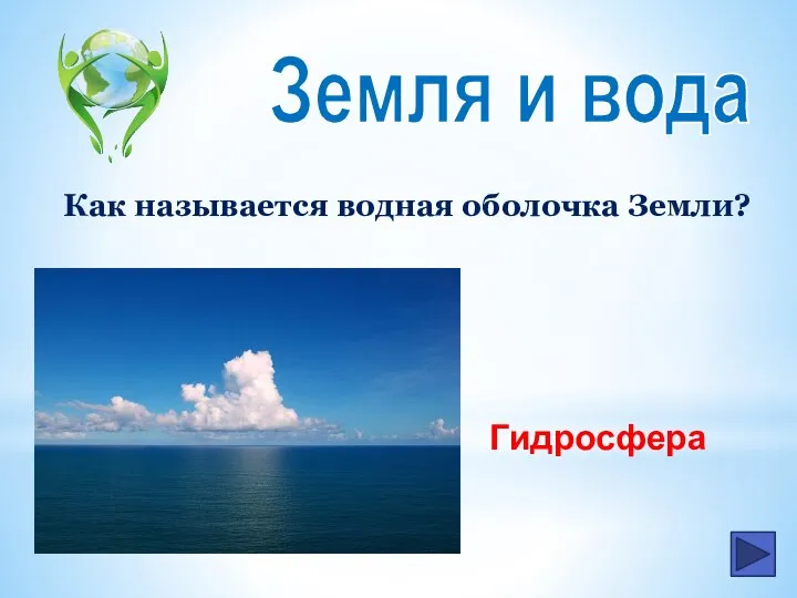 Земля и вода Гидросфера Как называется водная оболочка Земли?