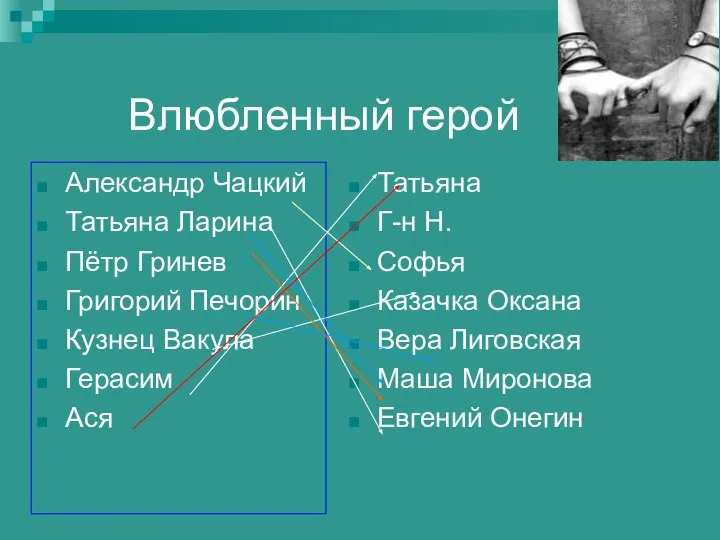 Влюбленный герой Александр Чацкий Татьяна Ларина Пётр Гринев Григорий Печорин Кузнец