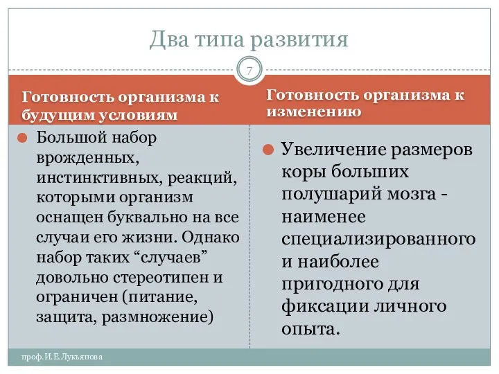 Готовность организма к будущим условиям Готовность организма к изменению проф.И.Е.Лукьянова Большой