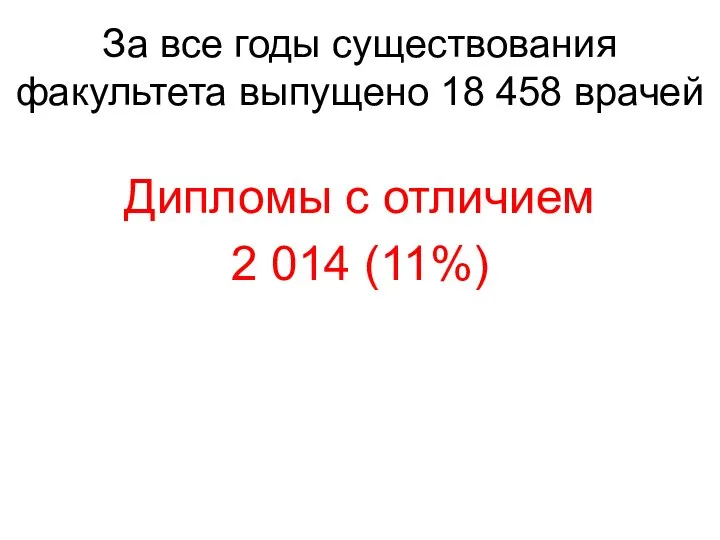 За все годы существования факультета выпущено 18 458 врачей Дипломы с отличием 2 014 (11%)