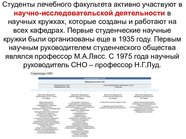 Студенты лечебного факультета активно участвуют в научно-исследовательской деятельности в научных кружках,