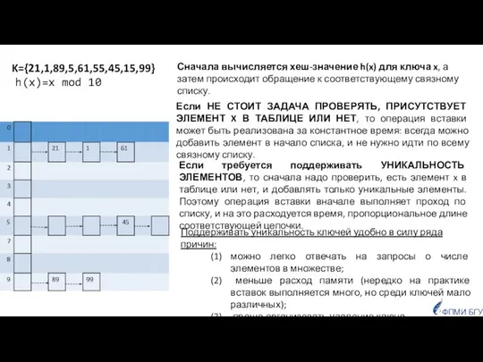 Сначала вычисляется хеш-значение h(x) для ключа x, а затем происходит обращение