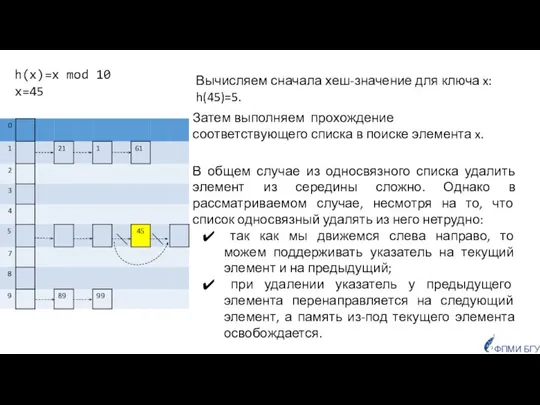 Вычисляем сначала хеш-значение для ключа x: h(45)=5. В общем случае из