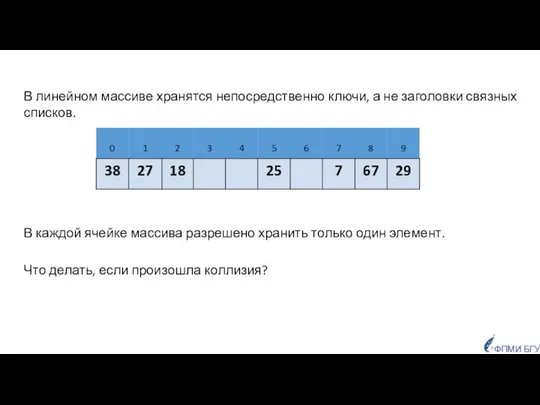 В линейном массиве хранятся непосредственно ключи, а не заголовки связных списков.