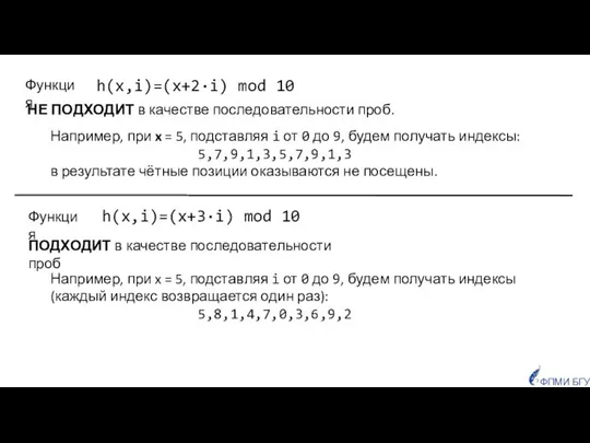 h(x,i)=(x+2·i) mod 10 Например, при x = 5, подставляя i от