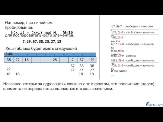 Например, при линейном пробировании: h(x,i) = (x+i) mod M, М=10 7,