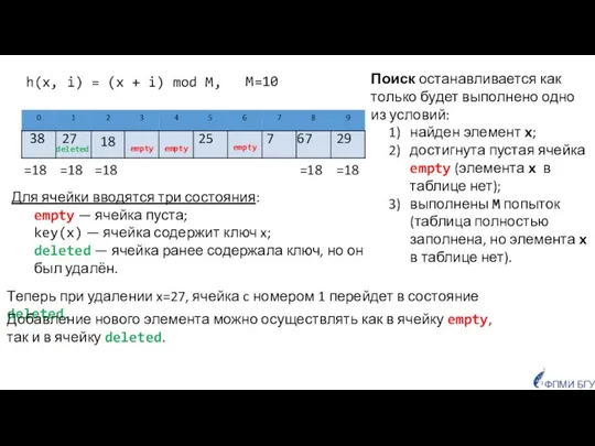 h(x, i) = (x + i) mod M, 7 29 25