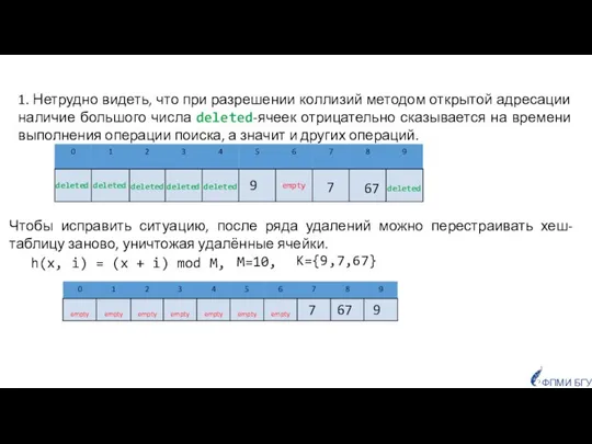 1. Нетрудно видеть, что при разрешении коллизий методом открытой адресации наличие