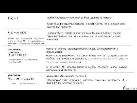 является вполне годной для практики хеш-функцией и часто применяется; любая пара