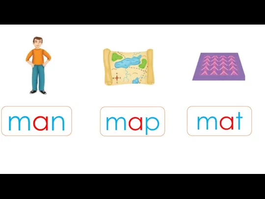 man map mat