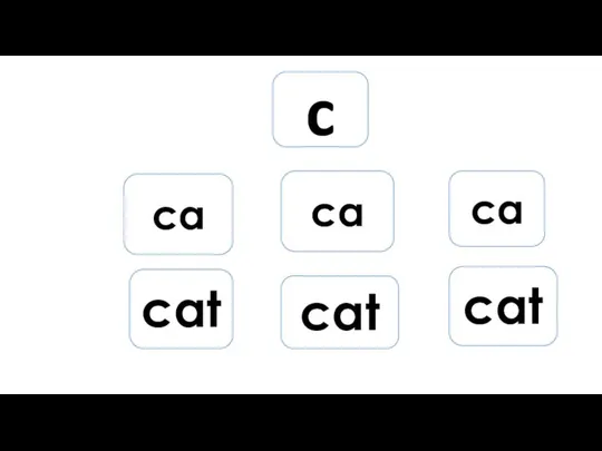 c ca ca ca cat cat cat