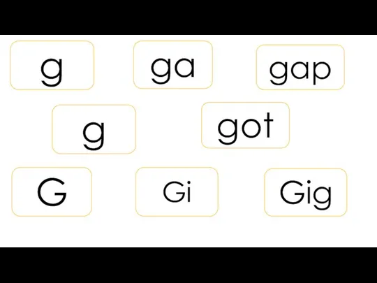 g ga gap got G Gi Gig g