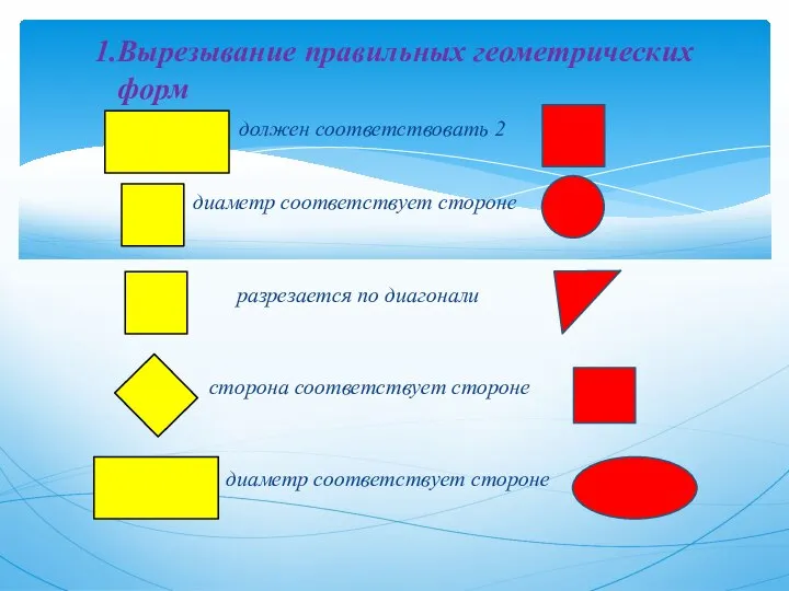 1.Вырезывание правильных геометрических форм должен соответствовать 2 диаметр соответствует стороне разрезается