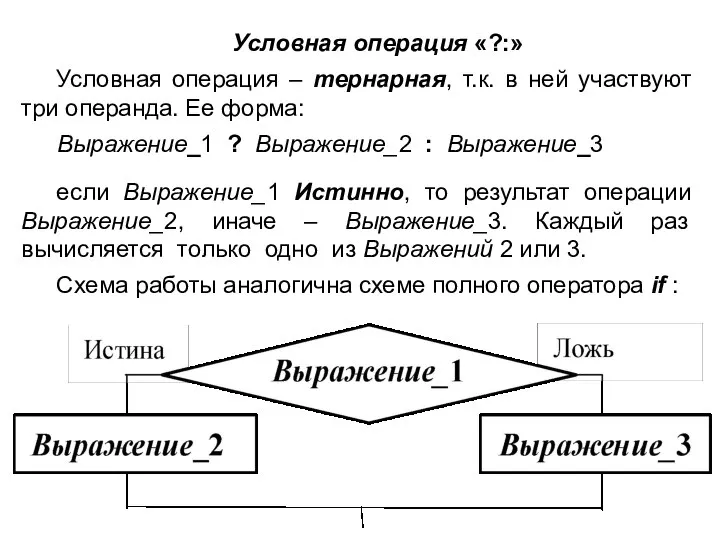 Условная операция «?:» Условная операция – тернарная, т.к. в ней участвуют