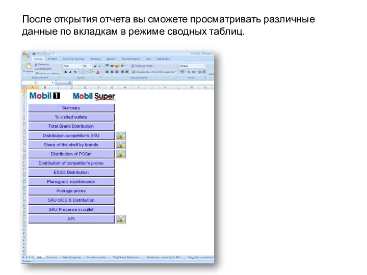 После открытия отчета вы сможете просматривать различные данные по вкладкам в режиме сводных таблиц.