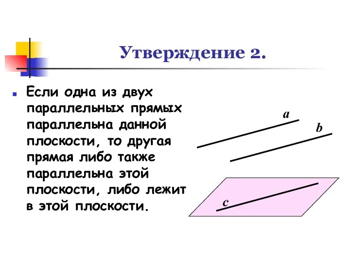 Утверждение 2. Если одна из двух параллельных прямых параллельна данной плоскости,