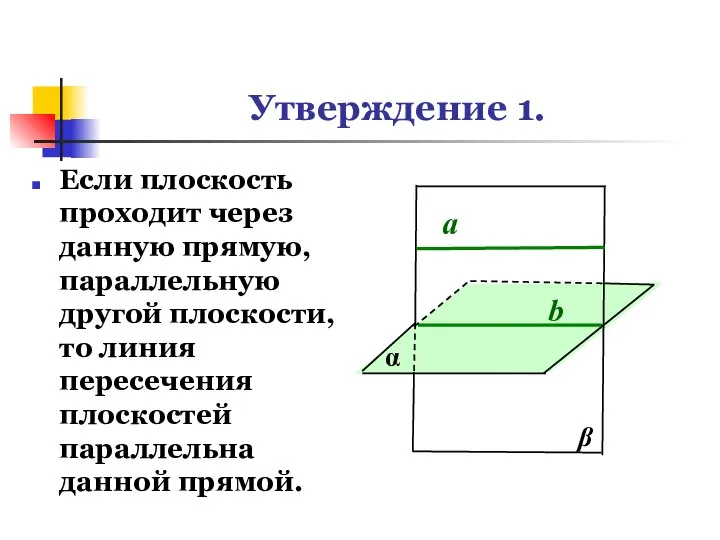 Утверждение 1. Если плоскость проходит через данную прямую, параллельную другой плоскости,