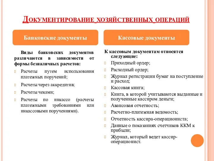 Документирование хозяйственных операций Виды банковских документов различаются в зависимости от формы