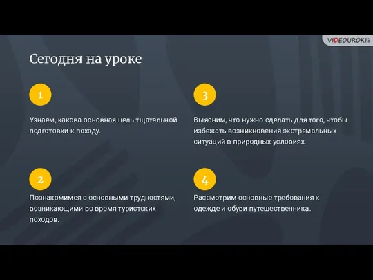 Сегодня на уроке Познакомимся с основными трудностями, возникающими во время туристских