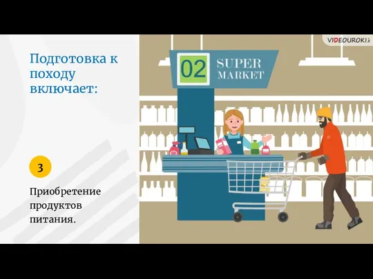 Подготовка к походу включает: Приобретение продуктов питания. 3