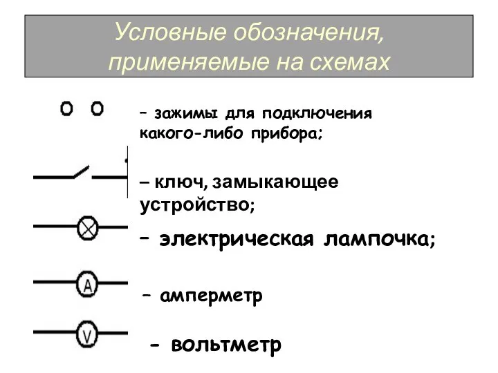 Условные обозначения, применяемые на схемах – зажимы для подключения какого-либо прибора;