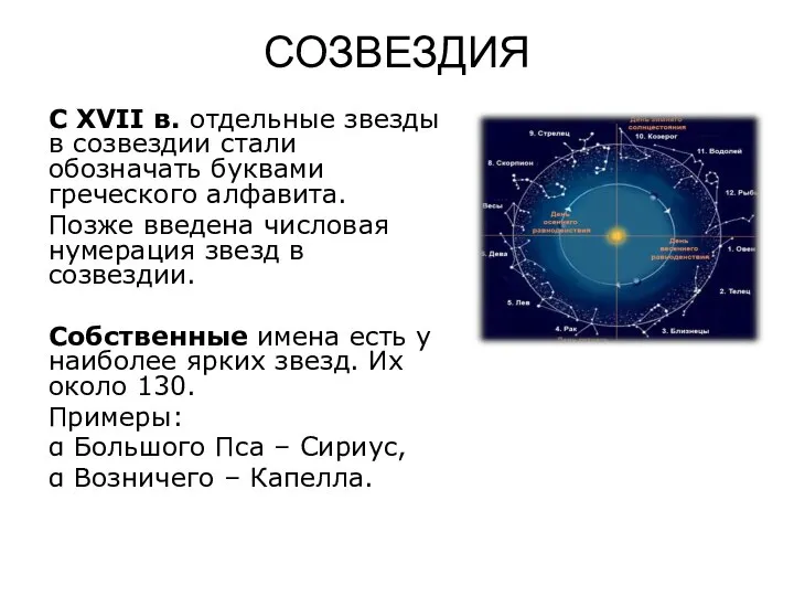 СОЗВЕЗДИЯ С XVII в. отдельные звезды в созвездии стали обозначать буквами