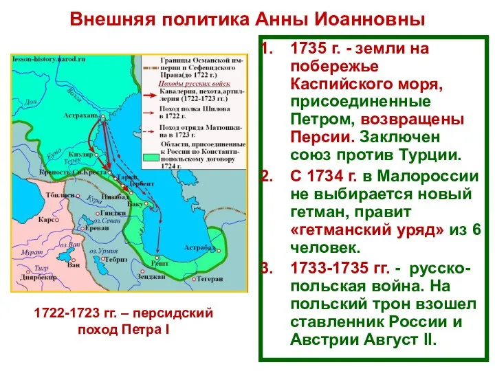 1735 г. - земли на побережье Каспийского моря, присоединенные Петром, возвращены