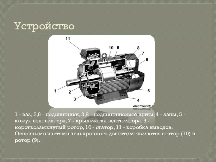 Устройство 1 - вал, 2,6 - подшипники, 3,8 - подшипниковые щиты,