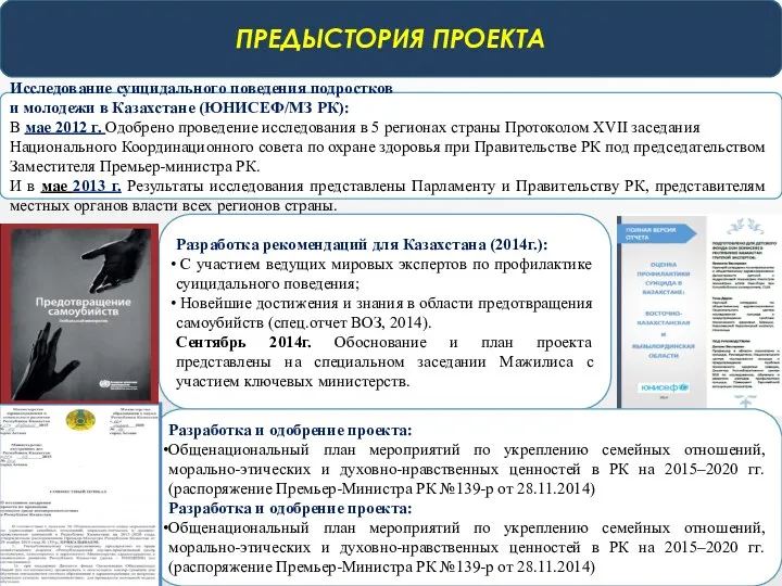 Исследование суицидального поведения подростков и молодежи в Казахстане (ЮНИСЕФ/МЗ РК): В